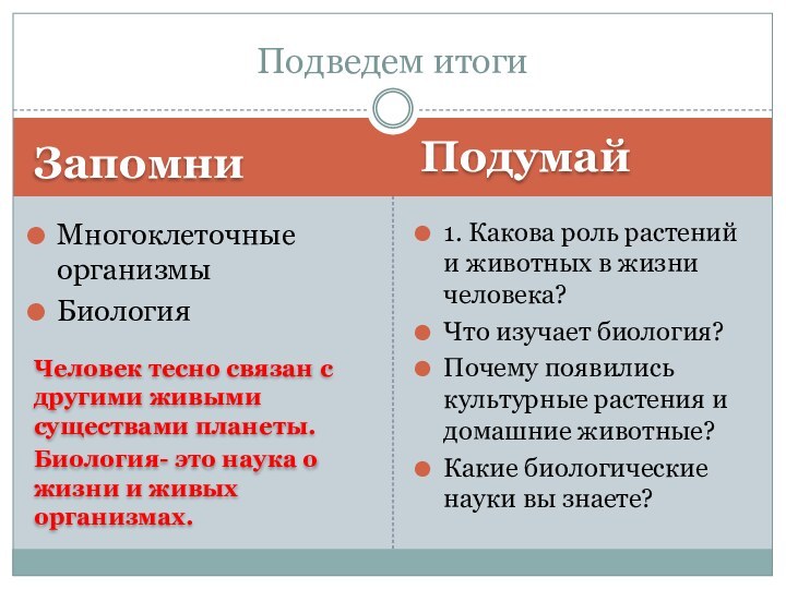 ЗапомниЧеловек тесно связан с другими живыми существами планеты. Биология- это наука о