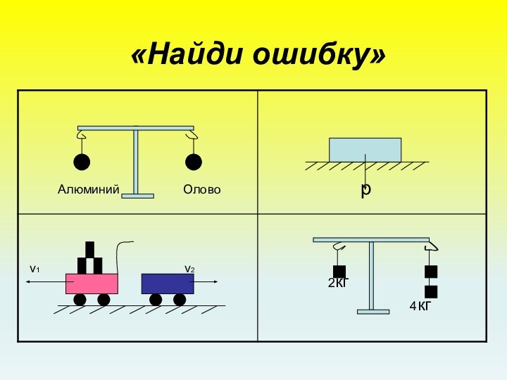 «Найди ошибку»