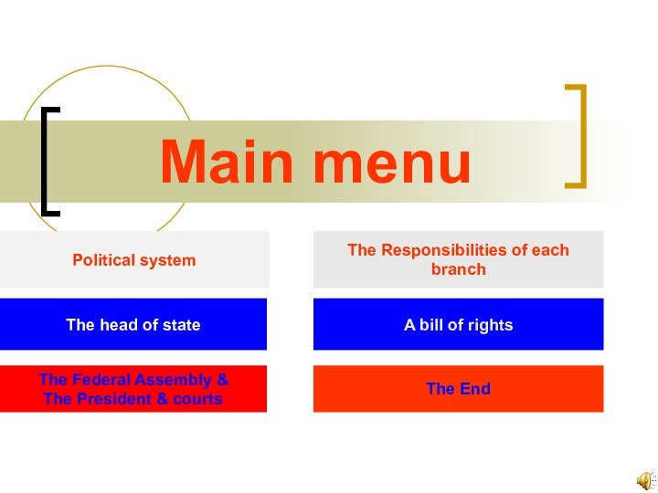 Main menu Political systemThe head of stateThe Federal Assembly &  The