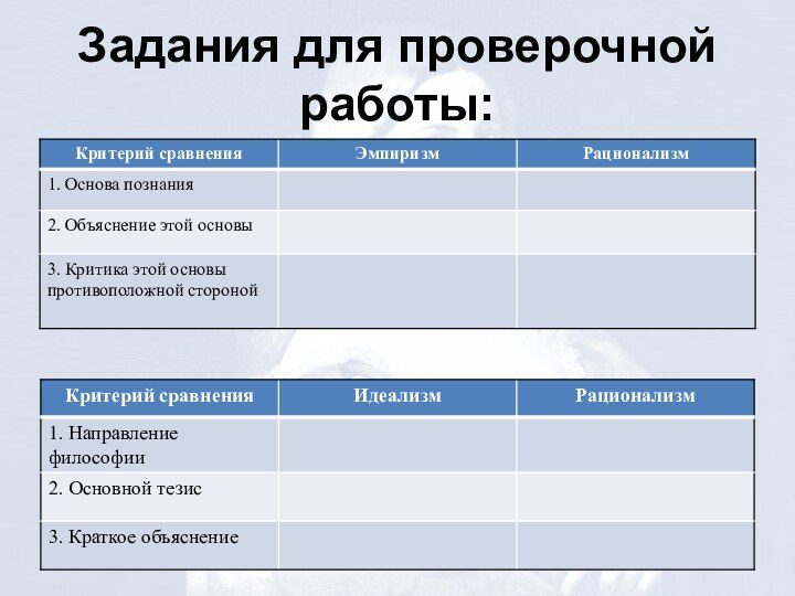 Задания для проверочной работы: