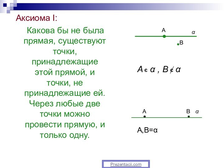 Аксиома I:  Какова бы не была прямая, существуют точки, принадлежащие