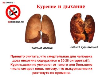 Курение и дыхание