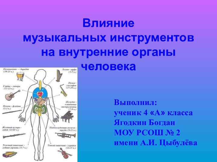 Влияние музыкальных инструментов на внутренние органы человекаВыполнил: ученик 4 «А» классаЯгодкин БогданМОУ