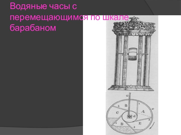 Водяные часы с перемещающимся по шкале барабаном