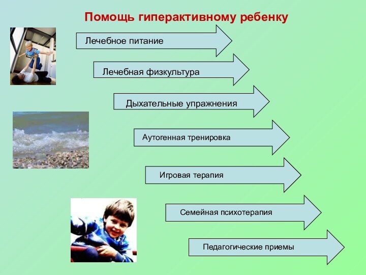 Помощь гиперактивному ребенку