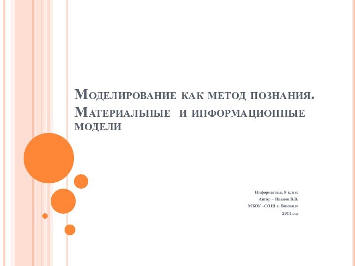 Моделирование как метод познания. Материальные и информационные моделиИнформатика, 9 классАвтор – Иванов