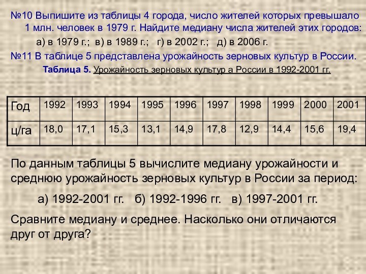 №10 Выпишите из таблицы 4 города, число жителей которых превышало 1 млн.