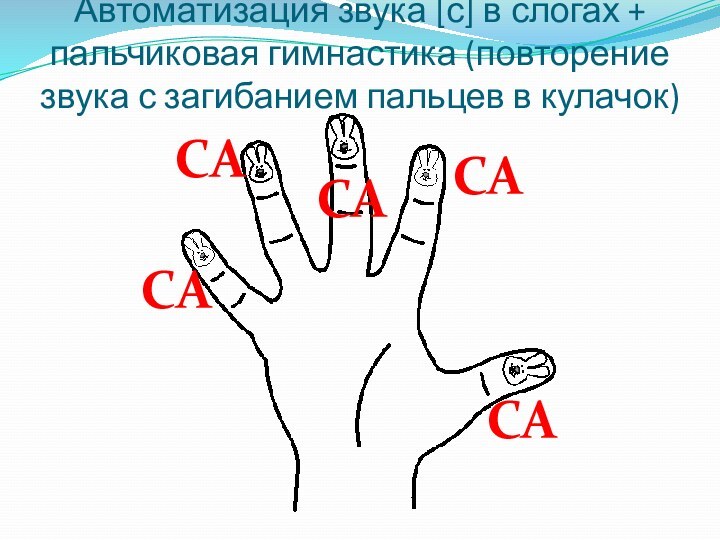 Автоматизация звука [с] в слогах + пальчиковая гимнастика (повторение звука с загибанием пальцев в кулачок)САСАСАСАСА