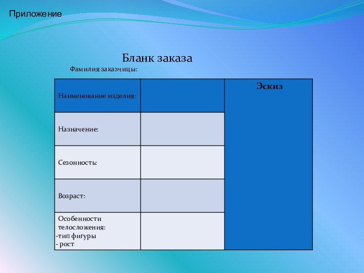 Приложение         Бланк заказаФамилия заказчицы: