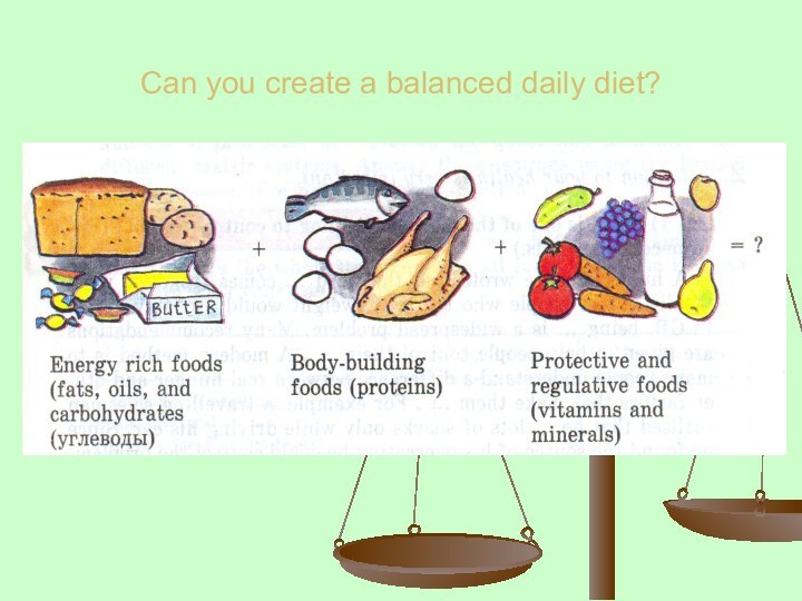 Can you create a balanced daily diet?