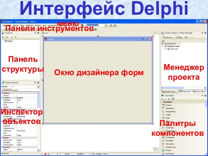 Интерфейс Delphi менюОкно дизайнера формИнспектор объектовПалитры компонентовПанели инструментовПанель структурыМенеджер проекта