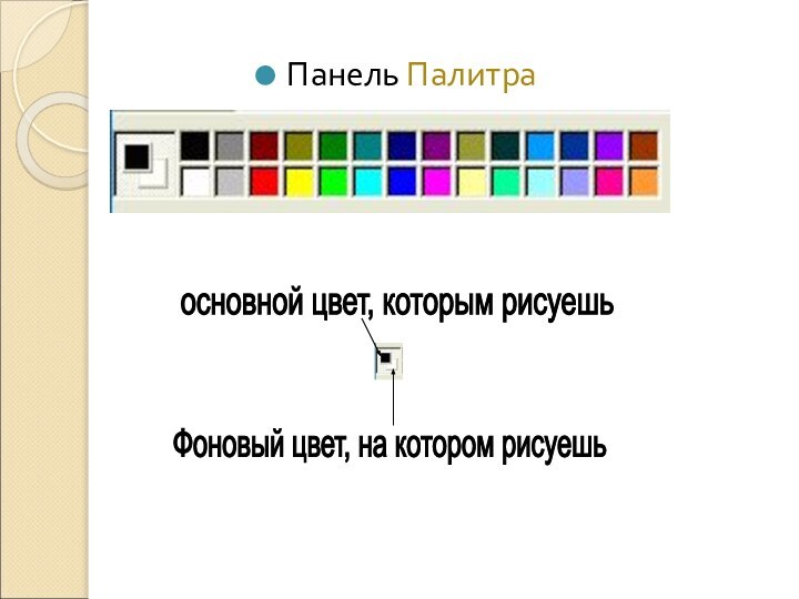 Панель Палитраосновной цвет, которым рисуешь Фоновый цвет, на котором рисуешь