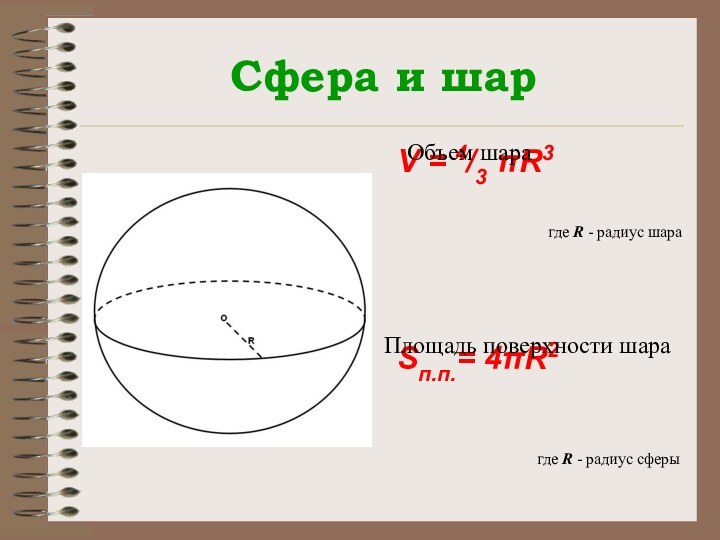 Сфера и шарV = 4/3 πR3Sп.п.= 4πR2Объем шараПлощадь поверхности шарагде R - радиус шарагде R - радиус сферы