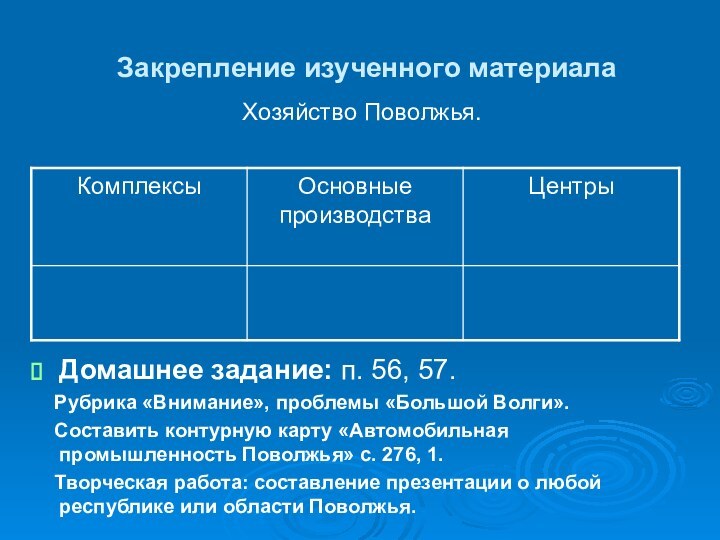 Закрепление изученного материалаДомашнее задание: п. 56, 57.  Рубрика «Внимание», проблемы «Большой