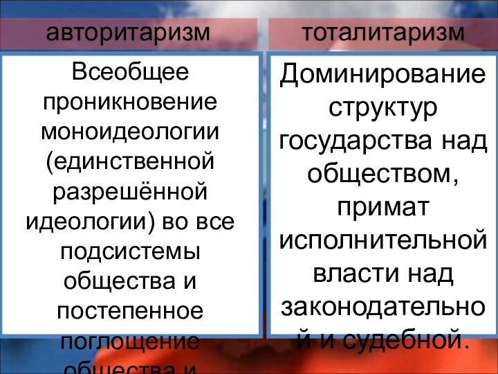 авторитаризмтоталитаризмВсеобщее проникновение моноидеологии (единственной разрешённой идеологии) во все подсистемы общества и постепенное