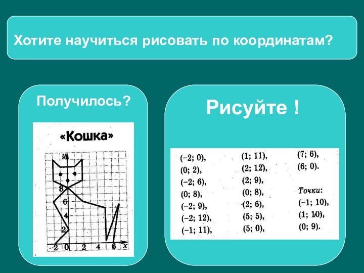 Хотите научиться рисовать по координатам?Рисуйте !Получилось?