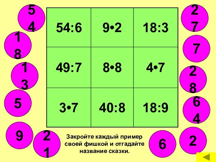 54:69•218:349:78•84•73•740:818:97628221564189135427Закройте каждый пример своей фишкой и отгадайте название сказки.