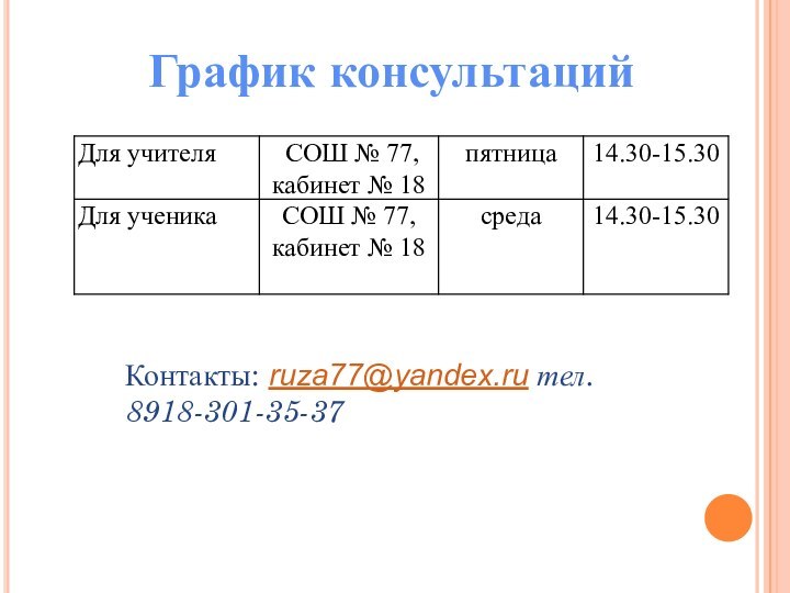 График консультацийКонтакты: ruza77@yandex.ru тел. 8918-301-35-37