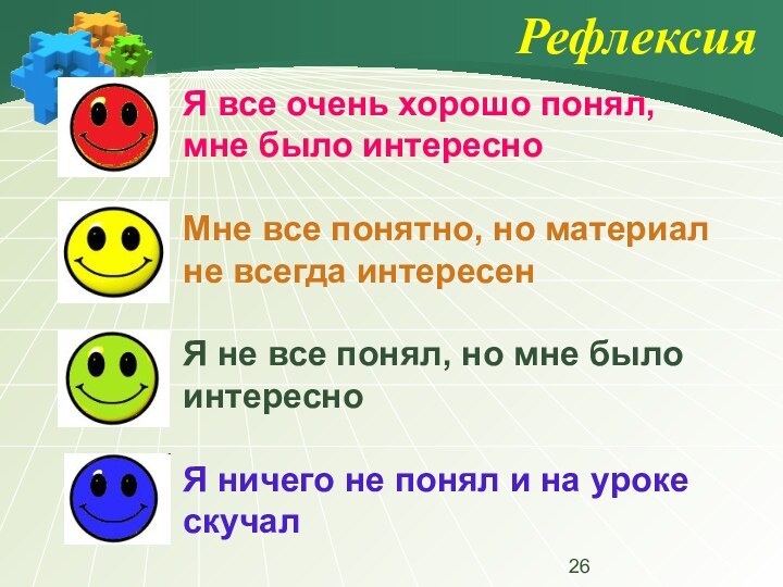 РефлексияЯ все очень хорошо понял, мне было интересноМне все понятно, но материал