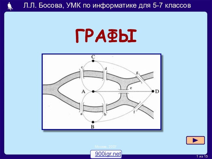 ГРАФЫ Л.Л. Босова, УМК по информатике для 5-7 классовМосква, 2007