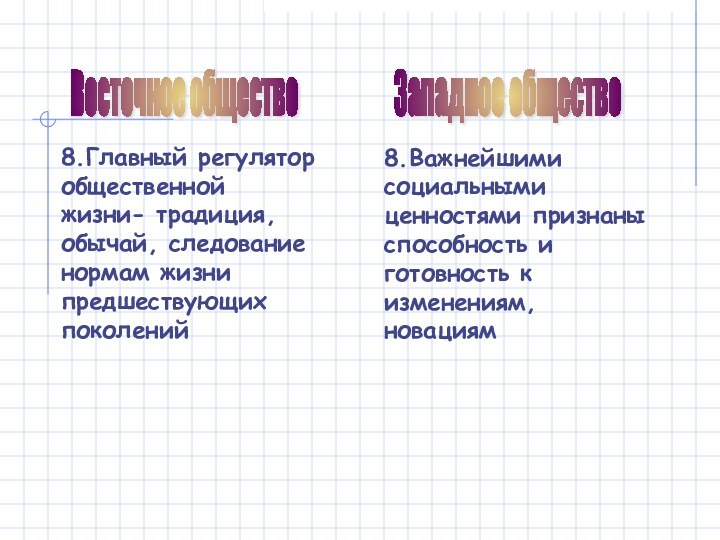 Восточное общество Западное общество 8.Главный регулятор общественной жизни- традиция, обычай, следование нормам