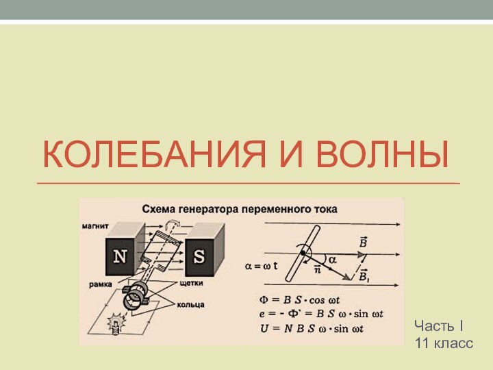 КОЛЕБАНИЯ И ВОЛНЫЧасть I11 класс