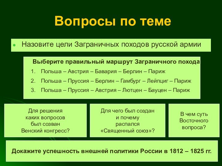 Вопросы по темеНазовите цели Заграничных походов русской армииВыберите правильный маршрут Заграничного похода:Польша