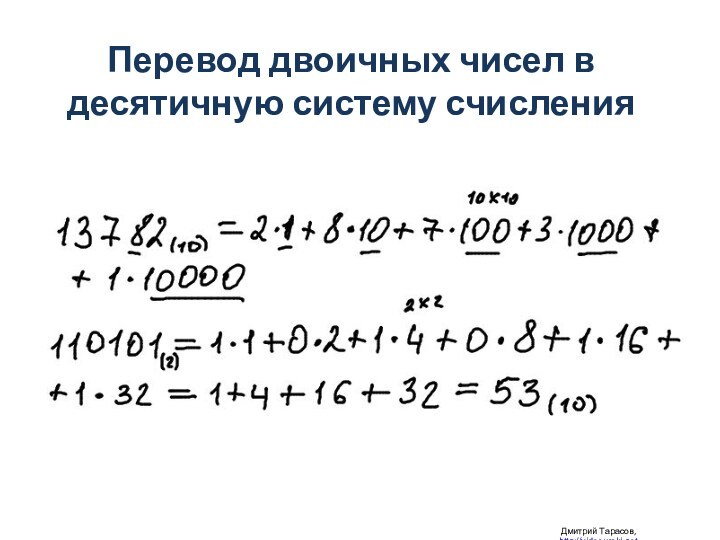 Перевод двоичных чисел в десятичную систему счисления Дмитрий Тарасов, http://videouroki.net