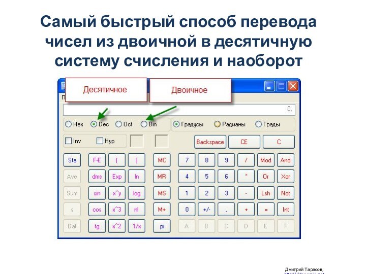 Самый быстрый способ перевода чисел из двоичной в десятичную систему счисления и наоборот Дмитрий Тарасов, http://videouroki.net