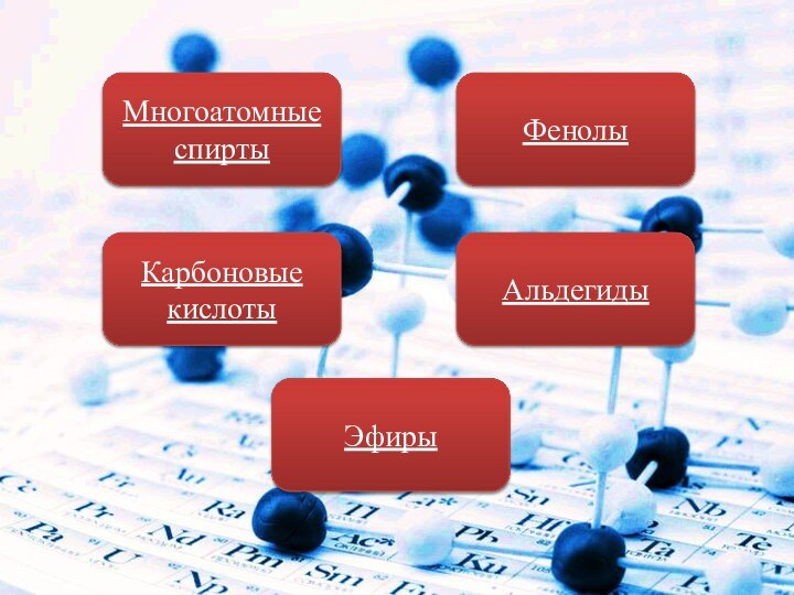 Многоатомные спиртыФенолыКарбоновые кислотыАльдегидыЭфиры