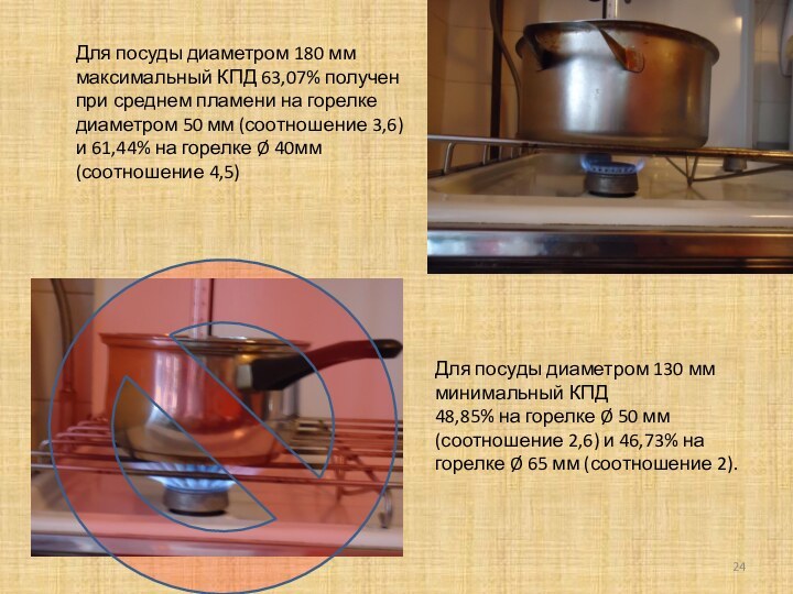 Для посуды диаметром 180 мм максимальный КПД 63,07% получен при среднем пламени