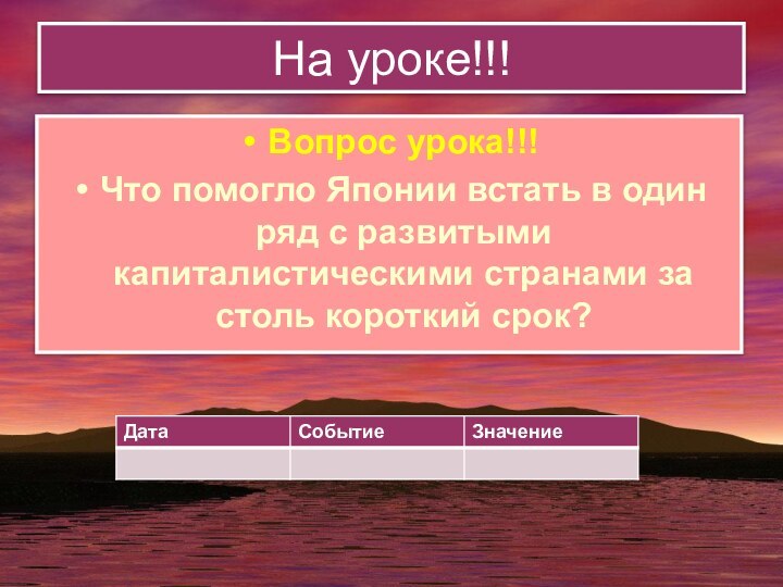 На уроке!!!Вопрос урока!!!Что помогло Японии встать в один ряд с развитыми капиталистическими