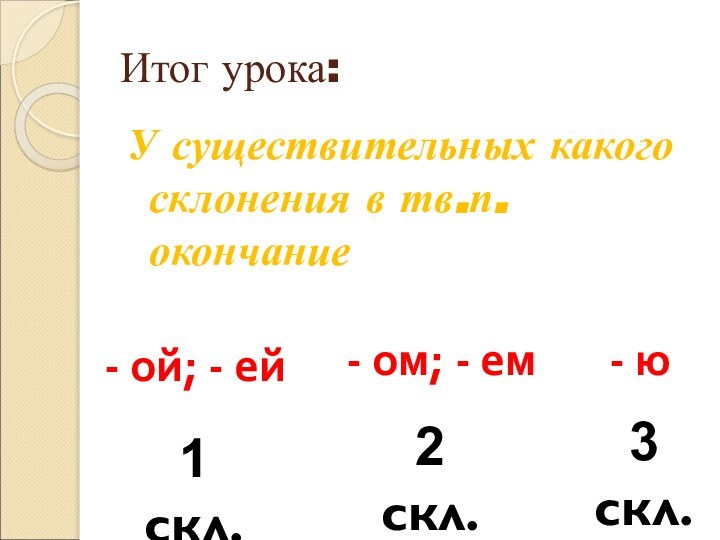 Итог урока:У существительных какого склонения в тв.п. окончание- ой; - ей- ом;