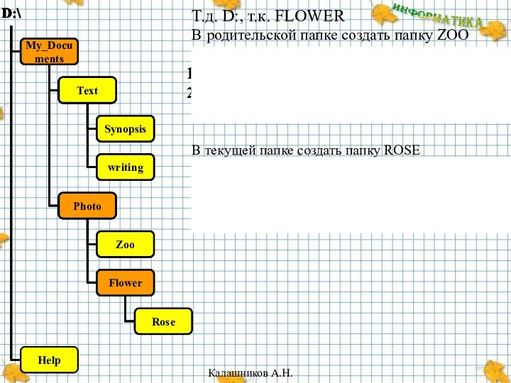 Т.д. D:, т.к. FLOWERВ родительской папке создать папку ZOOD:\MY DOCUMENTS\PHOTO\FLOWER>_md ..\ZOOmd \MY