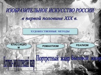 Изобразительное искусство России в первой половине XIX в.