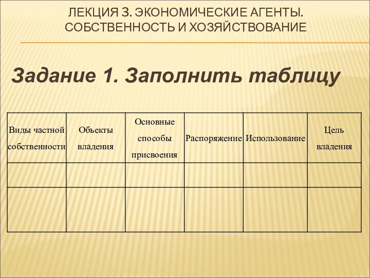 ЛЕКЦИЯ 3. ЭКОНОМИЧЕСКИЕ АГЕНТЫ. СОБСТВЕННОСТЬ И ХОЗЯЙСТВОВАНИЕЗадание 1. Заполнить таблицу