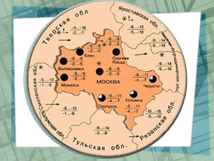 Карта погоды