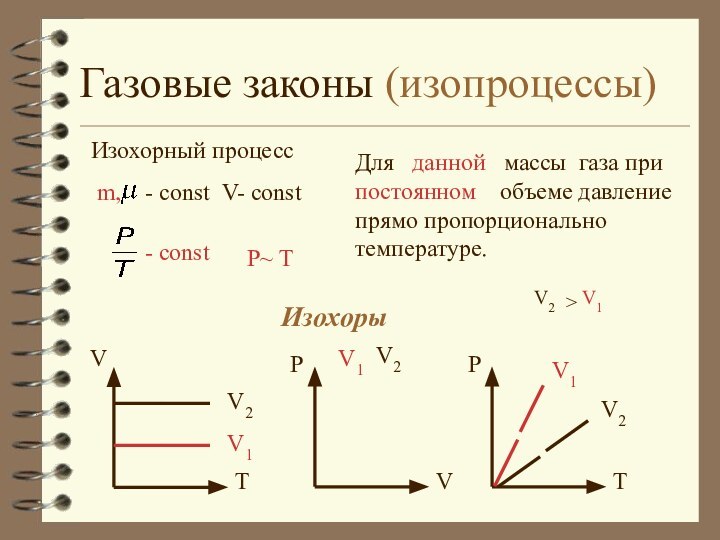 Газовые законы (изопроцессы)