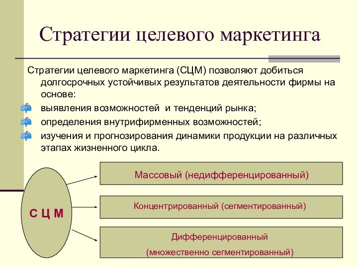 Стратегии целевого маркетингаСтратегии целевого маркетинга (СЦМ) позволяют добиться долгосрочных устойчивых результатов деятельности