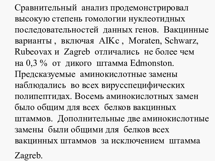 Сравнительный анализ продемонстрировал высокую степень гомологии нуклеотидных последовательностей данных генов. Вакцинные варианты