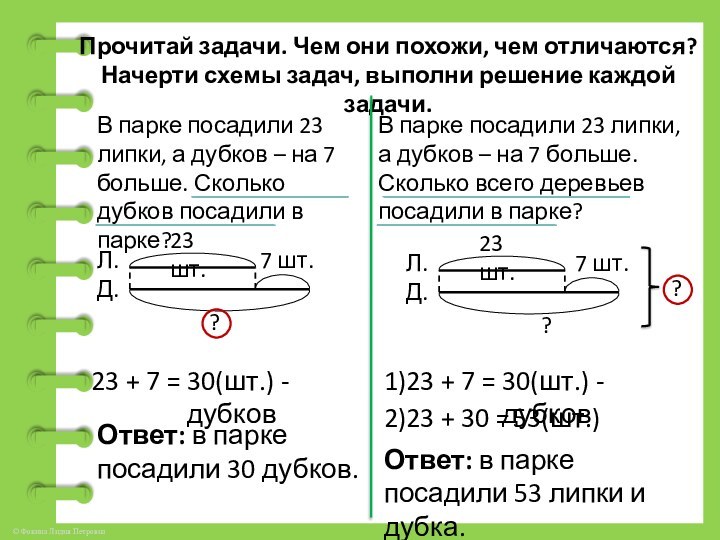 Прочитай задачи. Чем они похожи, чем отличаются?Начерти схемы задач, выполни решение каждой