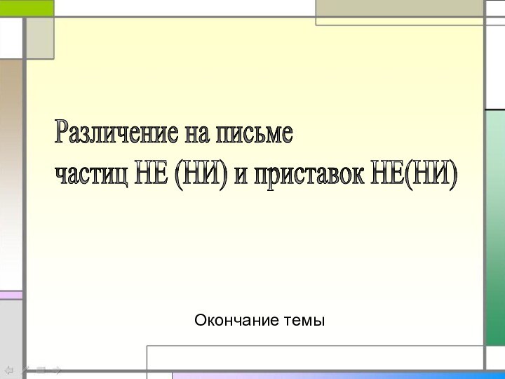 Различение на письме  частиц НЕ (НИ) и приставок НЕ(НИ)Окончание темы