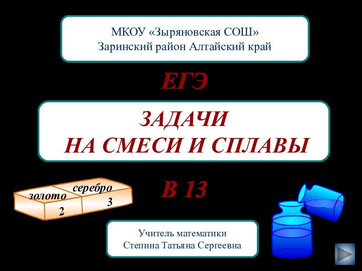 ЗАДАЧИ НА СМЕСИ И СПЛАВЫВ 13МКОУ «Зыряновская СОШ»Заринский район Алтайский крайУчитель математикиСтепина Татьяна СергеевнаЕГЭ