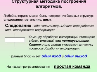 Структурная методика построения алгоритмов