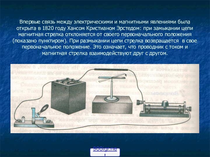 Впервые связь между электрическими и магнитными явлениями была открыта в 1820 году