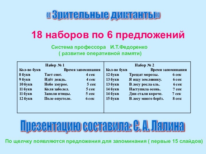 « Зрительные диктанты» 18 наборов по 6 предложенийСистема профессора  И.Т.Федоренко (