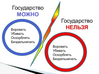 Путешествие в страну Законию