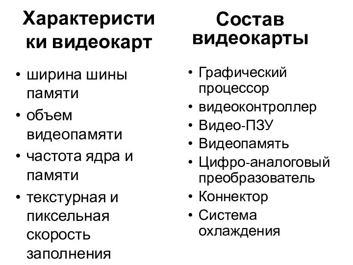 Характеристики видеокартширина шины памятиобъем видеопамятичастота ядра и памятитекстурная и пиксельная скорость заполненияСостав видеокартыГрафический процессорвидеоконтроллерВидео-ПЗУВидеопамятьЦифро-аналоговый преобразовательКоннекторСистема охлаждения