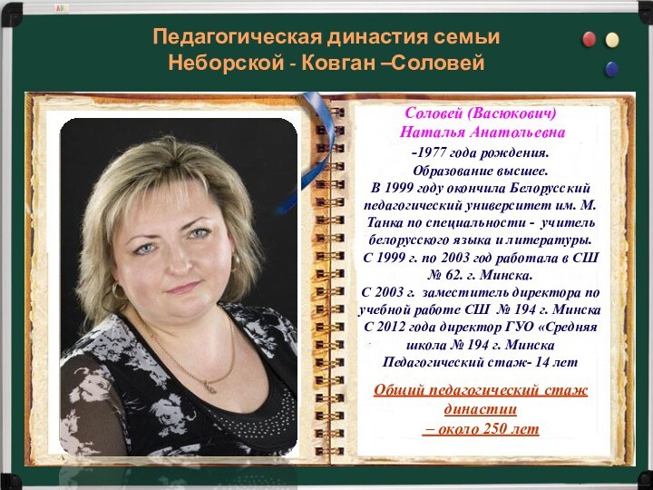 Соловей (Васюкович) Наталья Анатольевна -1977 года рождения.Образование высшее.В 1999 году окончила Белорусский