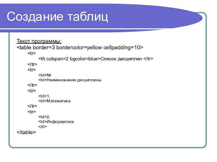 Создание таблицТекст программы:	Список дисциплин №Наименование дисциплины 1.Математика2.Инфopмaтикa